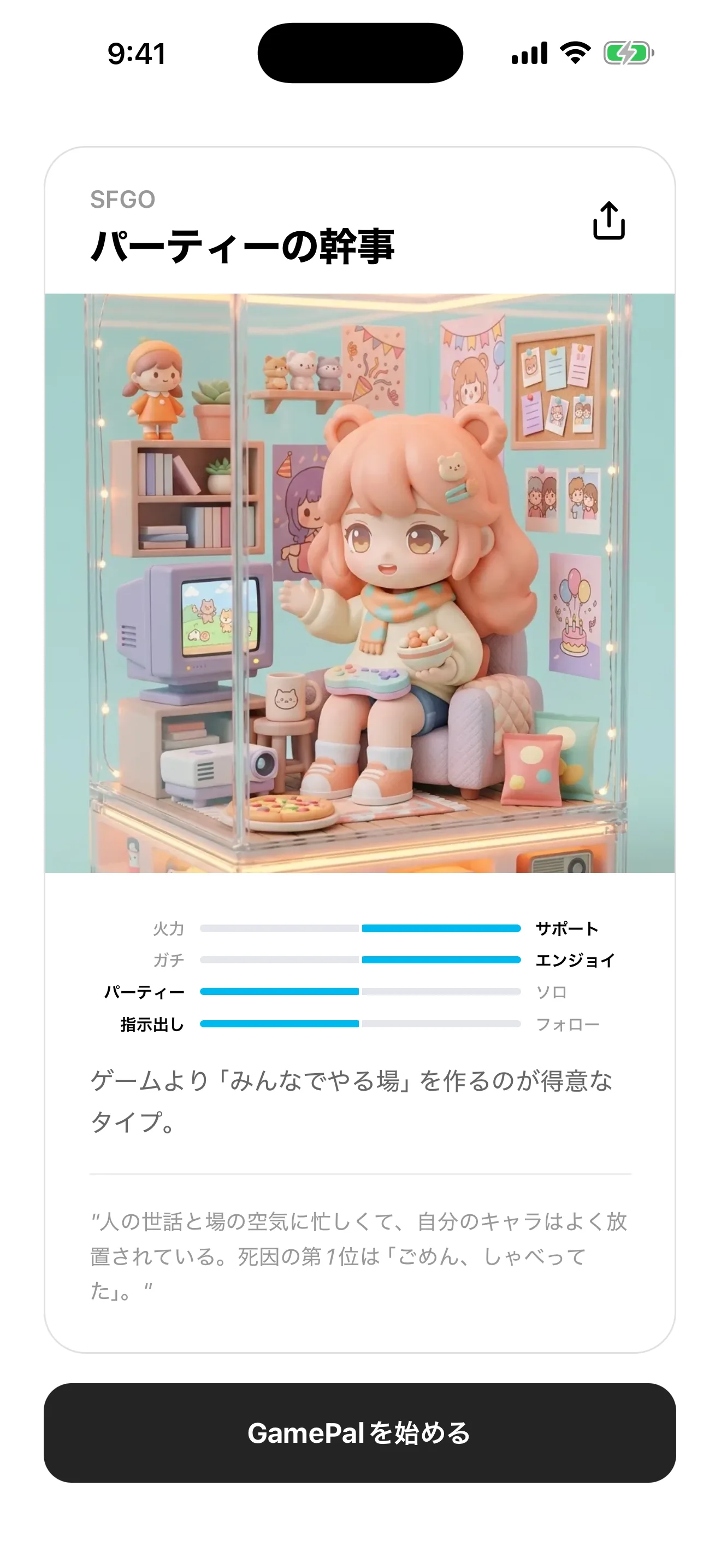 パーティーの幹事 — GBTIの結果画面 — タイプカードと4つの軸